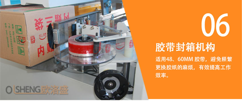 高速開箱機膠帶封箱機構