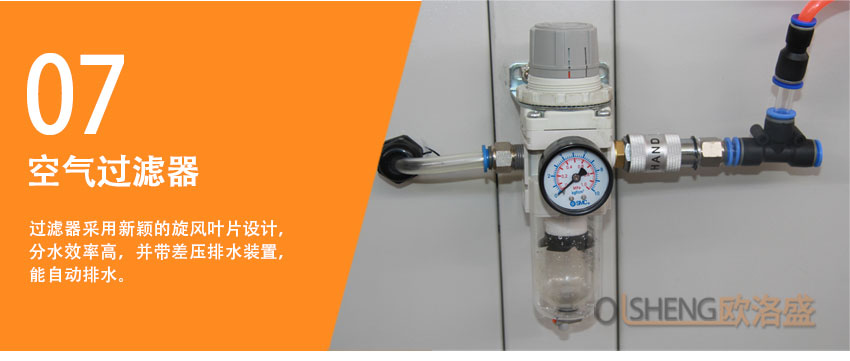 高速開箱機空氣過濾器